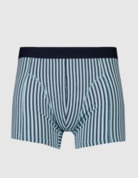 Boxershort Blue