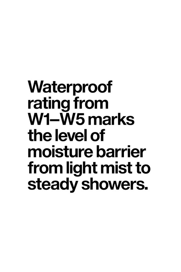 Waterproof rating