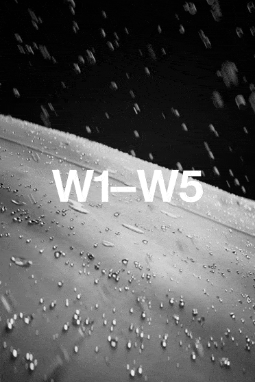 Waterproof rating