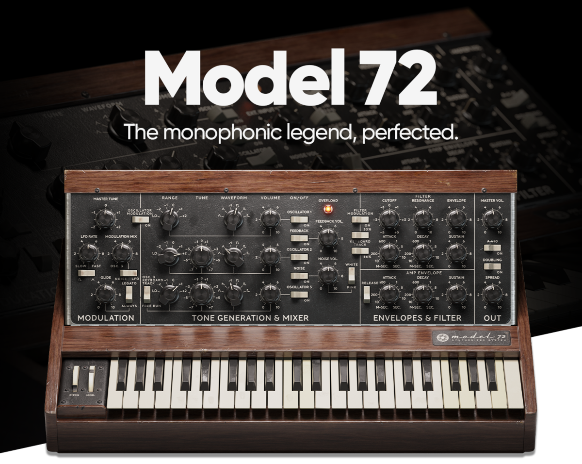 Model 72 Synthesizer System